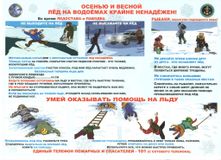 Лед на водоемах осенью и зимой